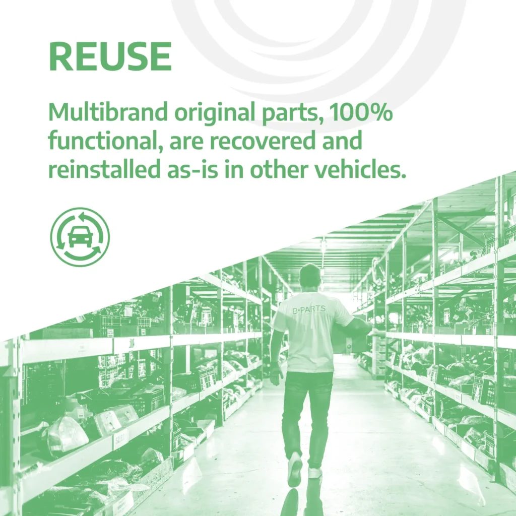 ricambi SUSTAINera REUSE